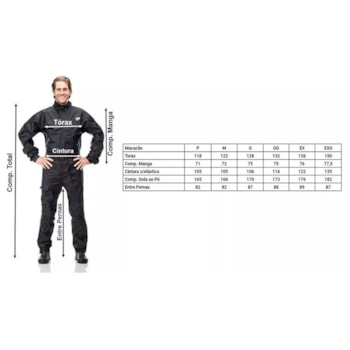 Macacão Capa de Chuva Pantaneiro Nylon (1.008)